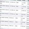 Training Plan for a Barefoot 5K