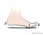 The All Important Barefoot Running Landing